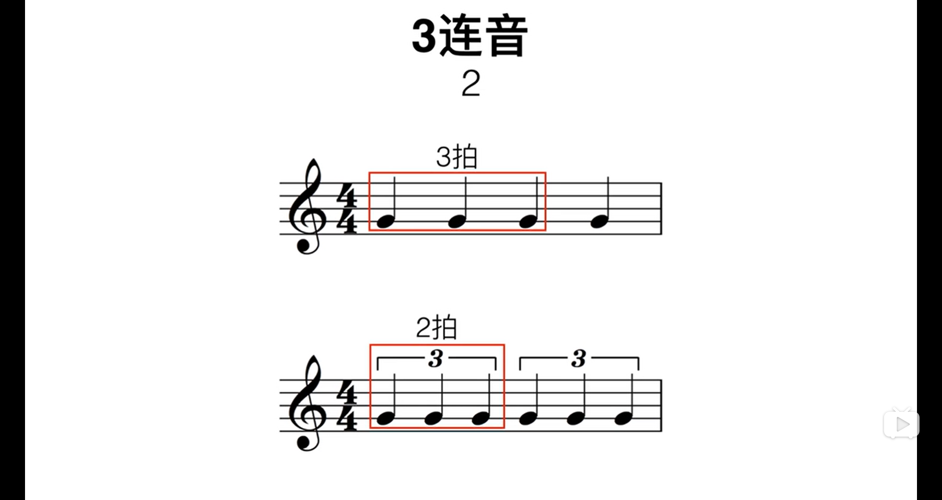 2.4 浮点音符休止符与延音线