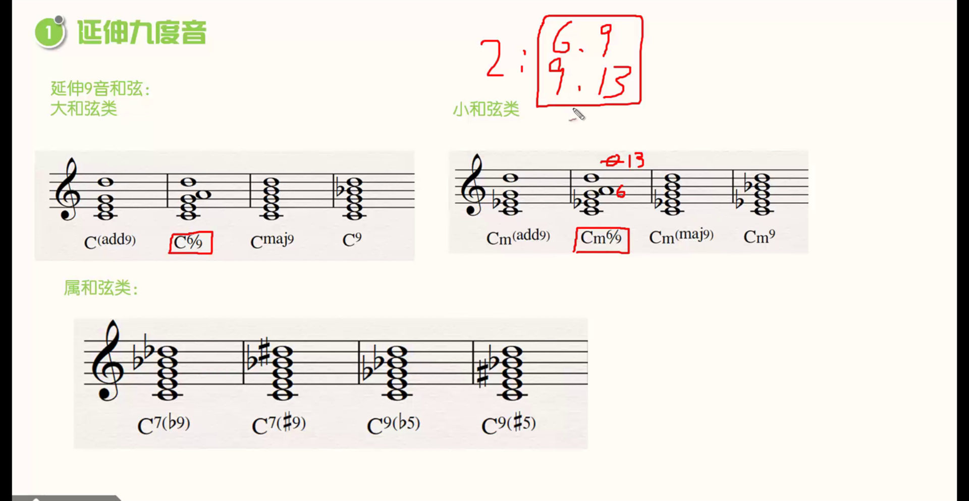 4.39 延伸九度音(2,小和弦与属和弦类)