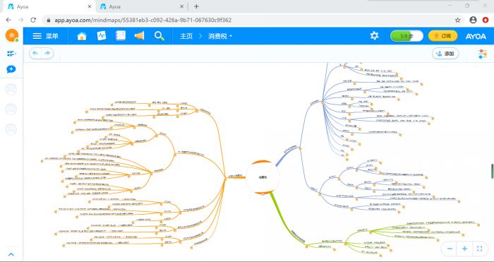 免费在线使用ayoa:让思维导图更简单