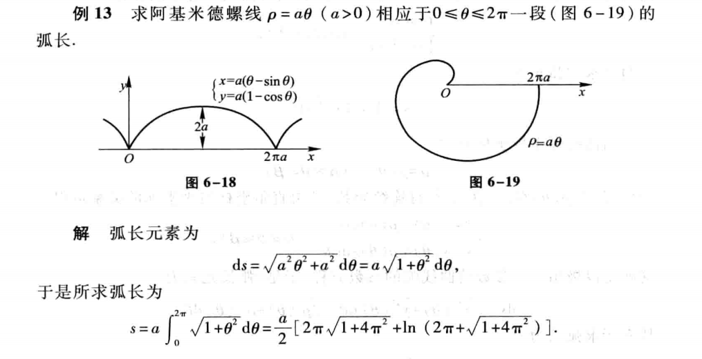几种常见曲线与定积分