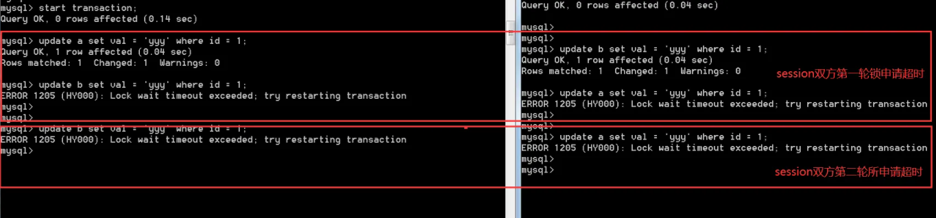 mysql死锁检测机制参数innodbdeadlockdetect的设置