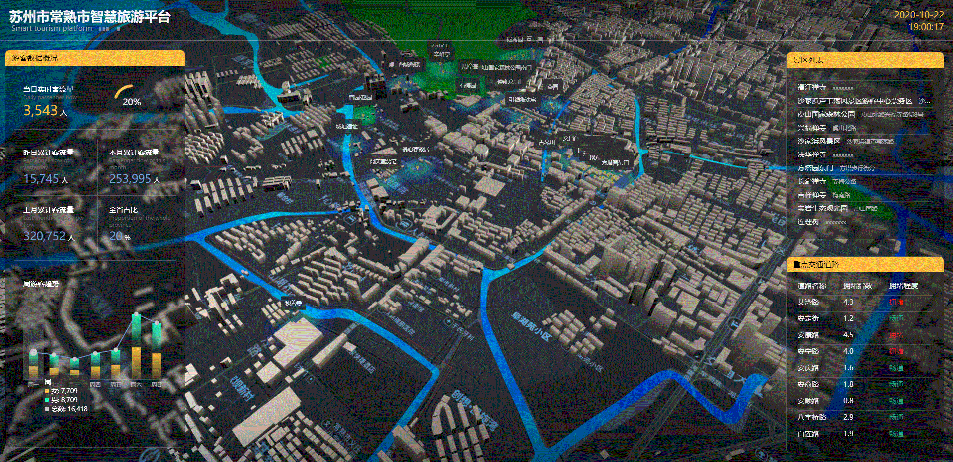 3d 地图 可视化 thingjs 智慧城市