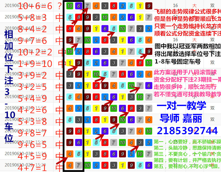 幸运分享飞艇56码78码倍投滚雪球回血规律技巧及走势