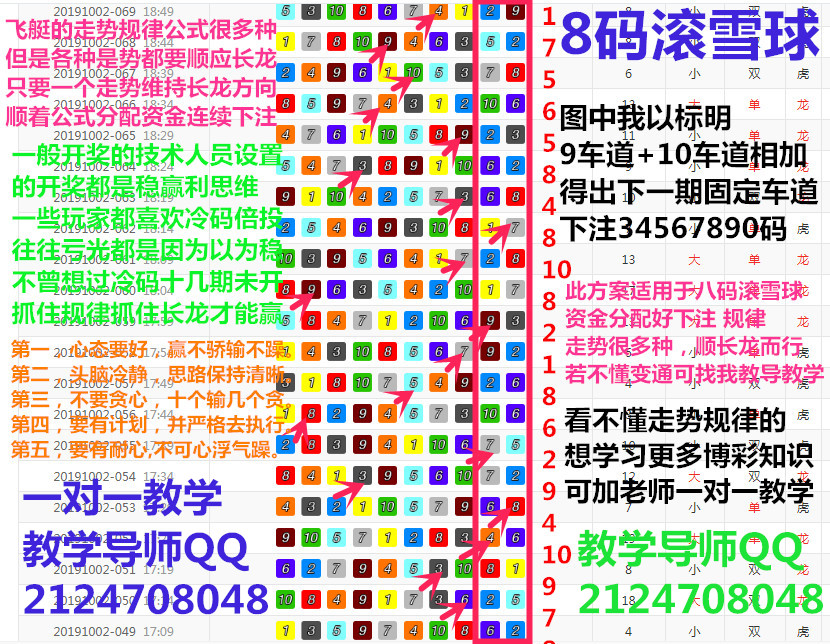 揭秘《幸运走势飞艇56码滚雪球78码计划表图》一些实战公式经验分享