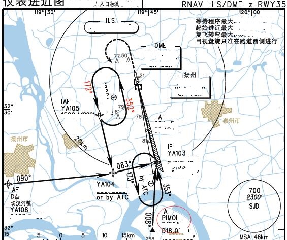 查询扬州rnav ils z rwy35航图及数据库编码截图