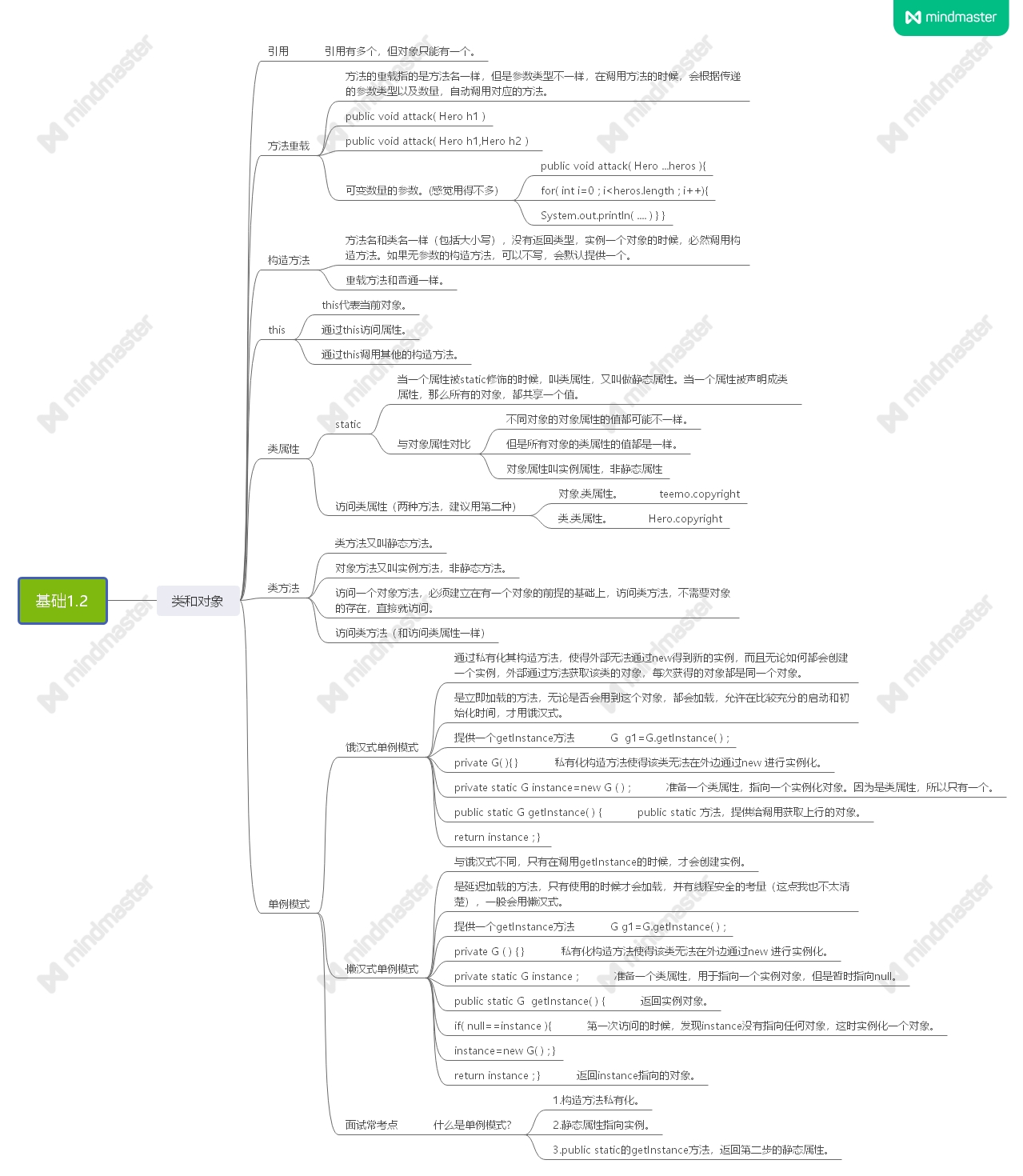 类和对象基础知识点思维导图--java