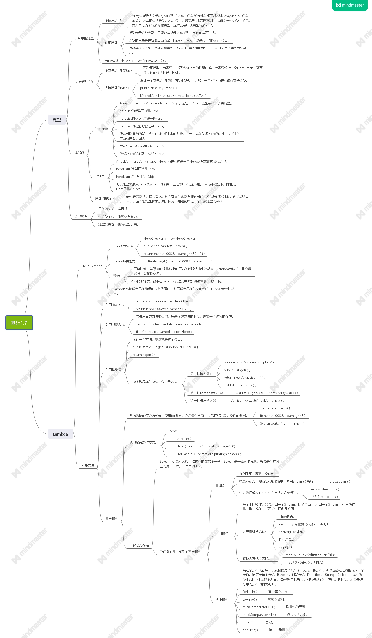 泛型与lambda基础知识点思维导图--java