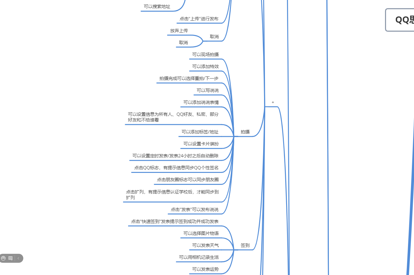 qq思维导图之动态模块