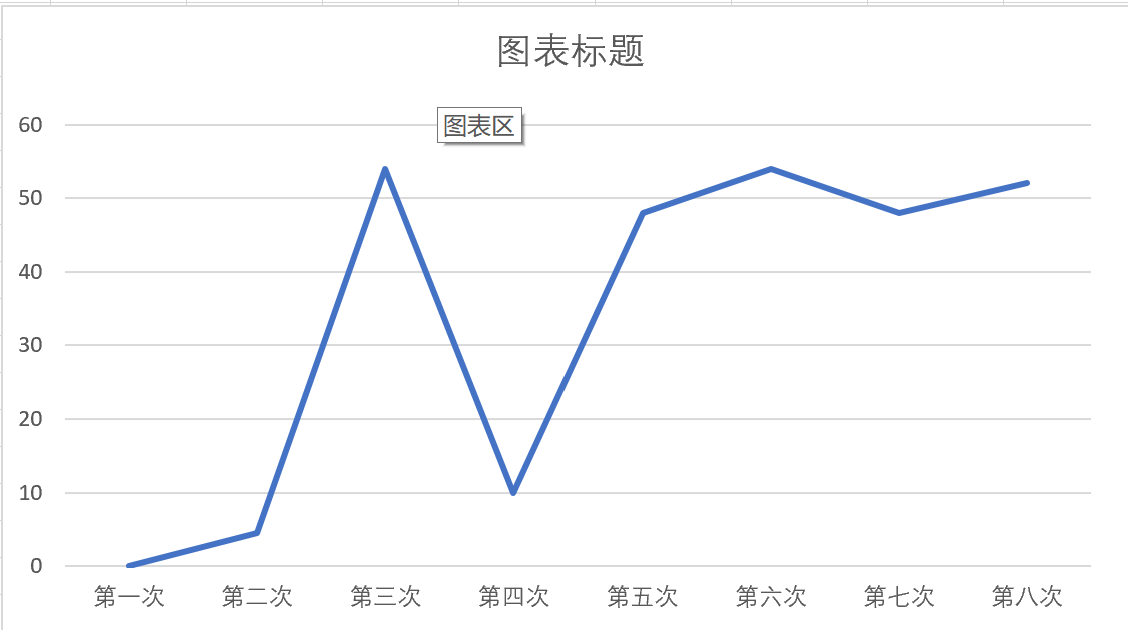 春风去故人归