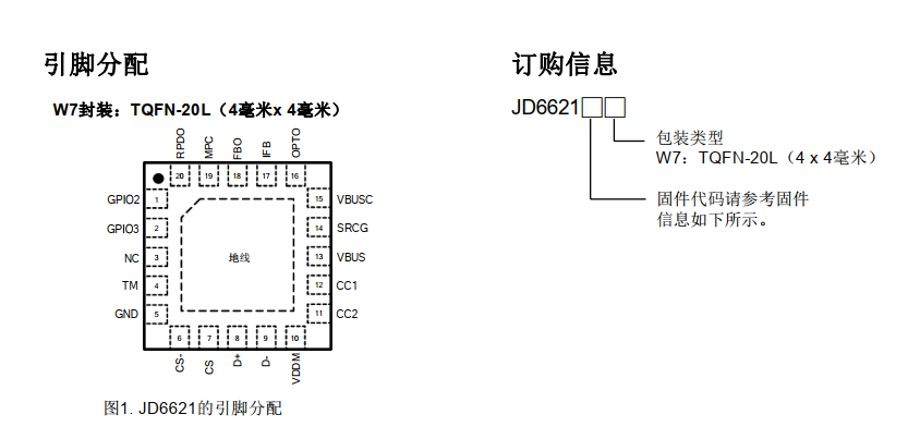 20wpd快充协议芯片带有pps控制器的usbpd30