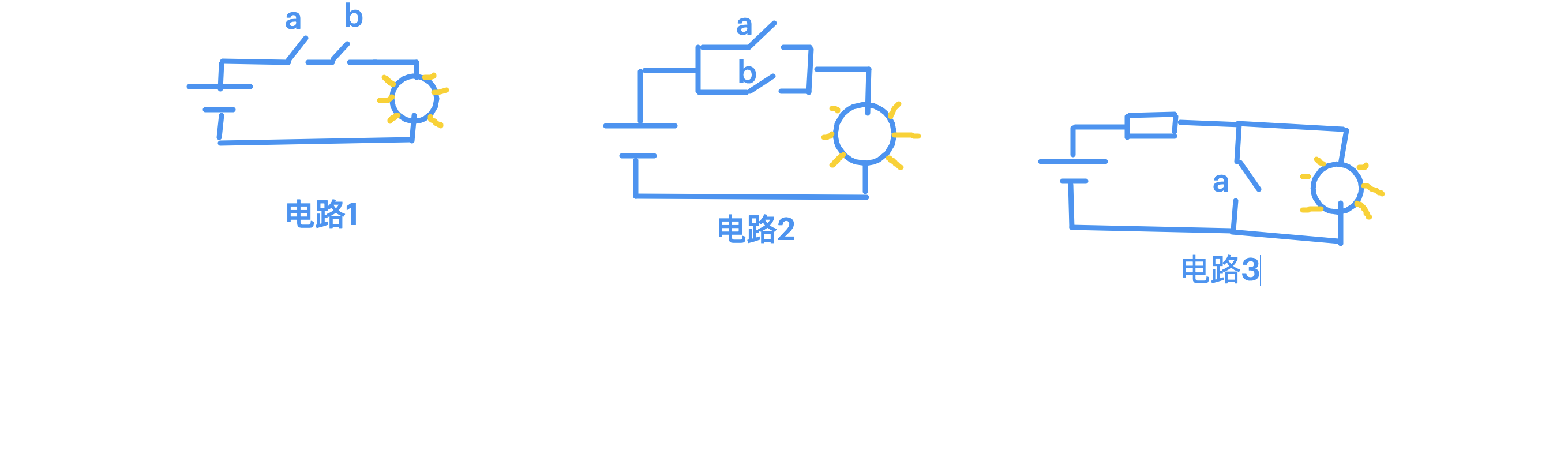 首先先看一张我们初中学过的物理电路图【请忽略蹩脚的画图= =!】