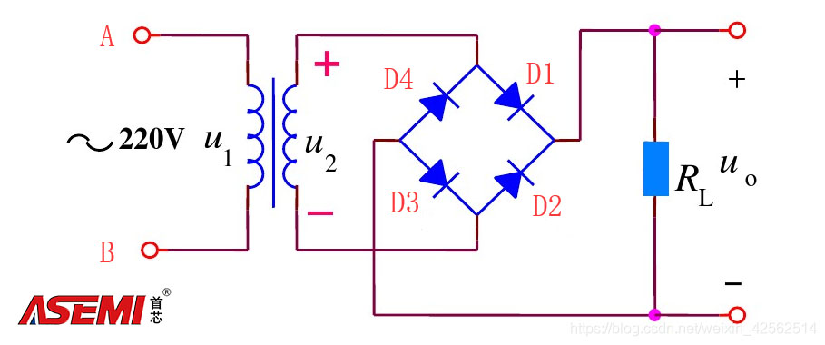 什么是asemi整流桥,整流桥原理和应用