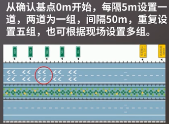 4.2 白色半圆状车距确认线