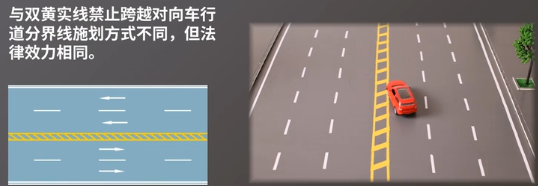 5.3 黄色单实线禁止跨越对向车行道分乡线
