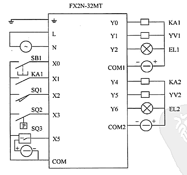 如图2-10所示,是fx2n-32mt完整的输入输出接线图