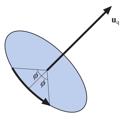 Figure4.9