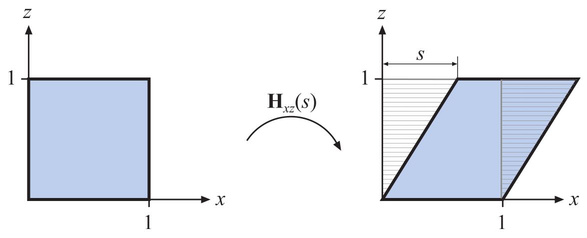 Figure4.3