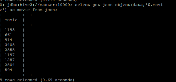 get_json_object()测试