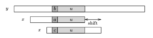 Turbo Boyer-Moore algorithm - papering - 博客园