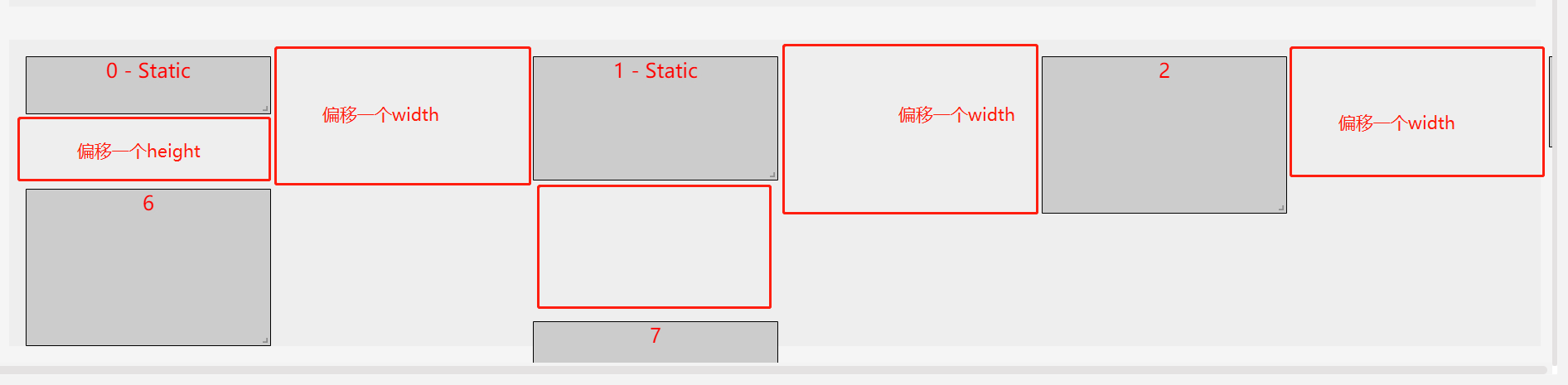 使用html2canvas截取vuegridlayout布局的纯图表页面记录遇到的图表