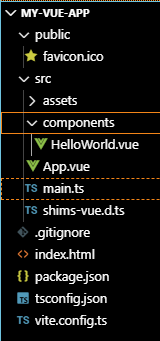 vue3.0+vite实战(一)第1张