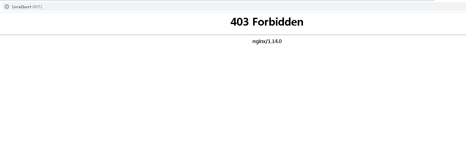 Nginx Nginx 403 Error directory Index Of xxx Is Forbidden 