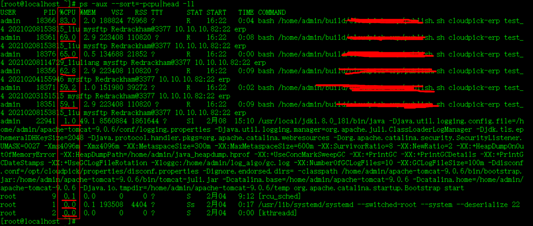 linux ps命令详解第3张