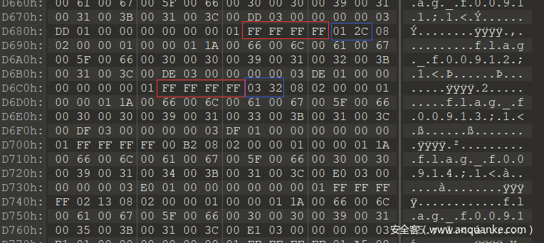 第五届强网杯全国网络安全挑战赛writeup第68张