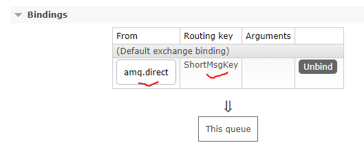 C#利用RabbitMQ实现点对点消息传输第2张