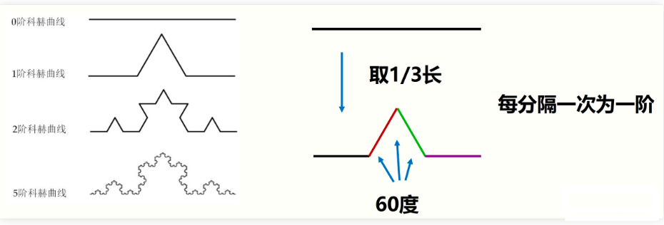 1074111-20200429102353933-772305975.png