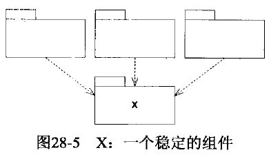 稳定