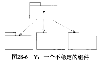 不稳定