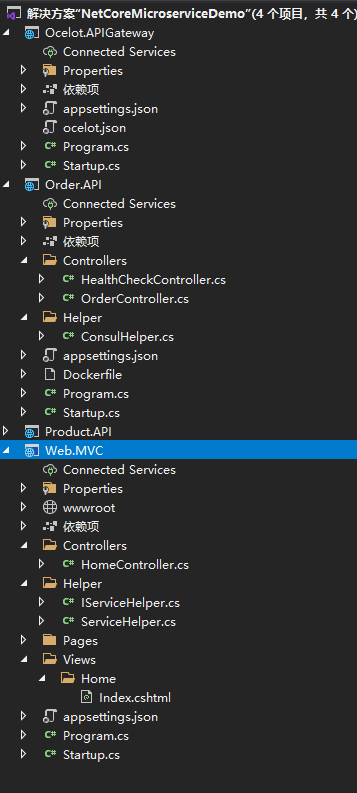 .Net Core 3.1简单搭建微服务第1张