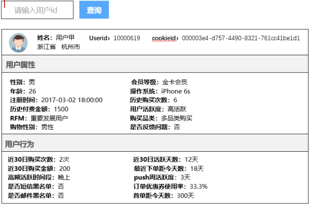 用户画像产品化 从零开始搭建实时用户画像 六 Spring For All