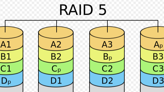 【北亚RAID5数据恢复案例】服务器RAID5硬盘亮黄灯被raid卡踢出导致raid崩溃的数据恢复