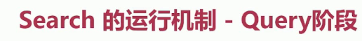 search的运行机制 query阶段