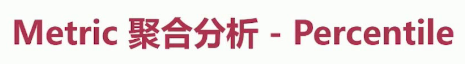 percentile