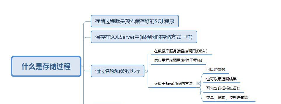 SqlServer存储过程的创建与使用 