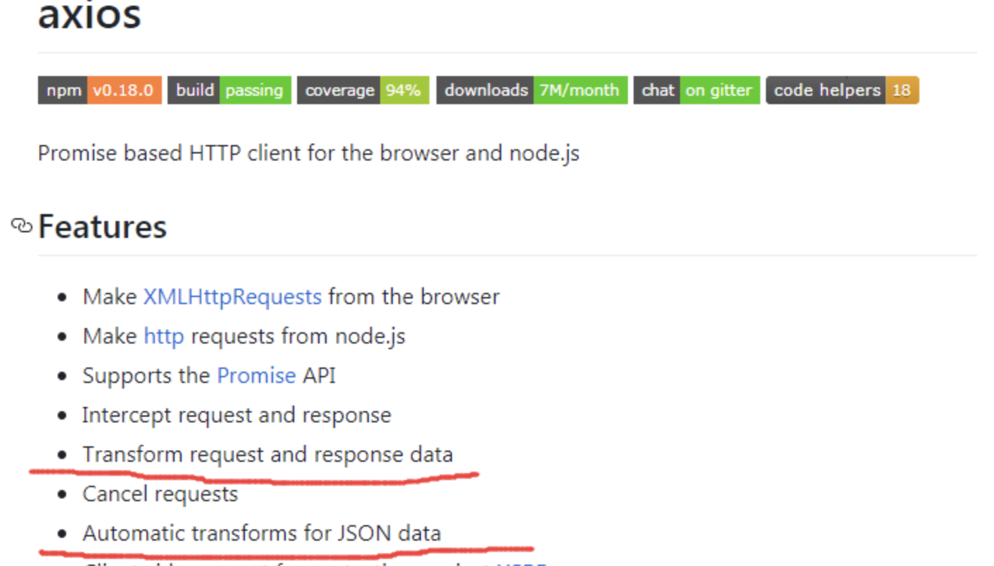 Axios methods. Api request failed