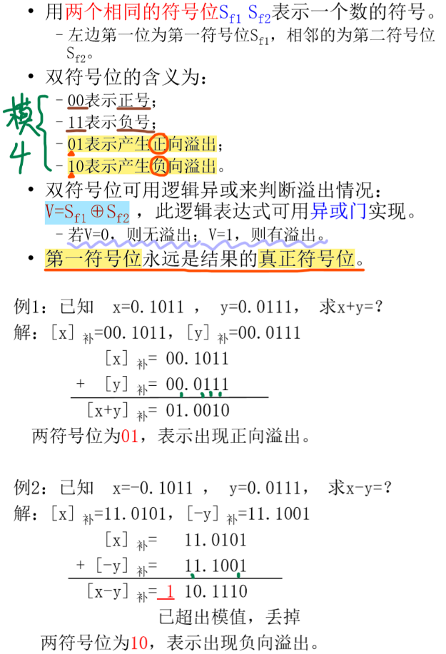 最小公倍数符号图片