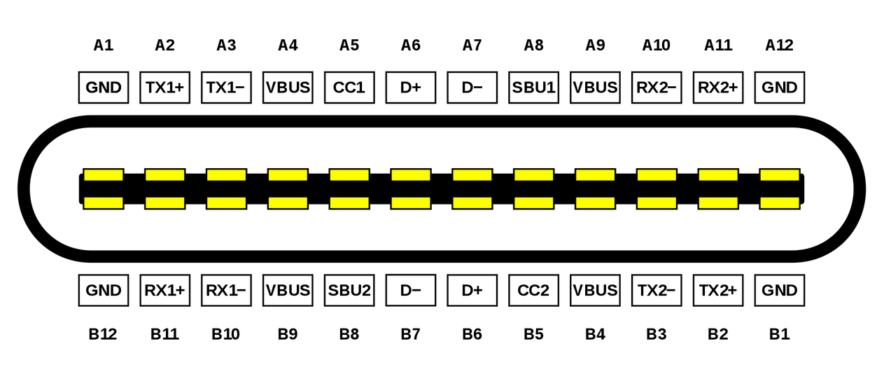 type-c接口接线顺序图图片