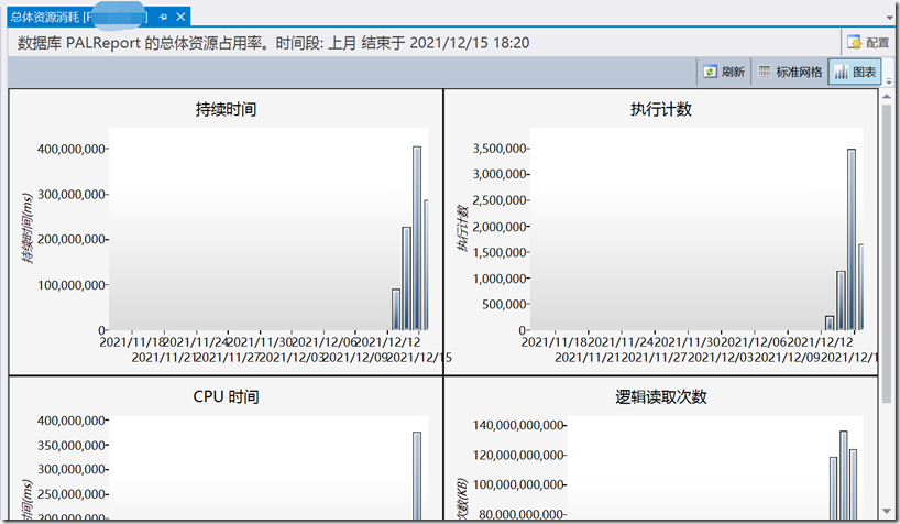 企业微信截图_16395636851880 企业微信截图_16395636851880
