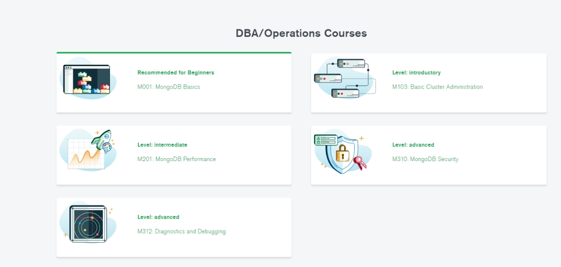 mongoDB账号注册以及报名DBA认证考试步骤- vivianyuner - 博客园