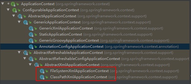 ApplicationContext接口的实现类