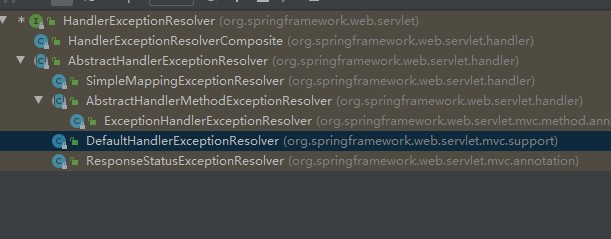 HandlerExceptionResolver的实现类