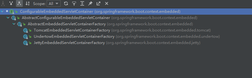 SpringBoot默认支持的Servlet容器