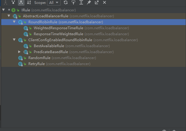 com.netflix.loadbalancer.IRule的实现