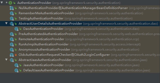 AuthenticationProvider的子类