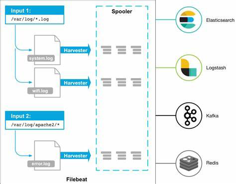 ElasticSearch实战系列八: Filebeat快速入门和使用—图文详解