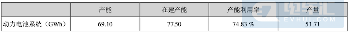 关于新能源的成本问题第4张